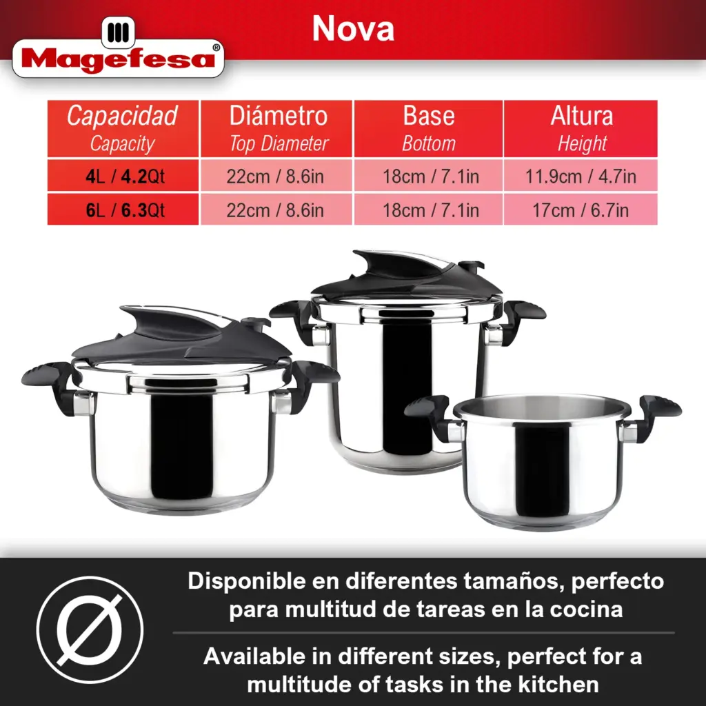 Sizes - Magefesa Nova