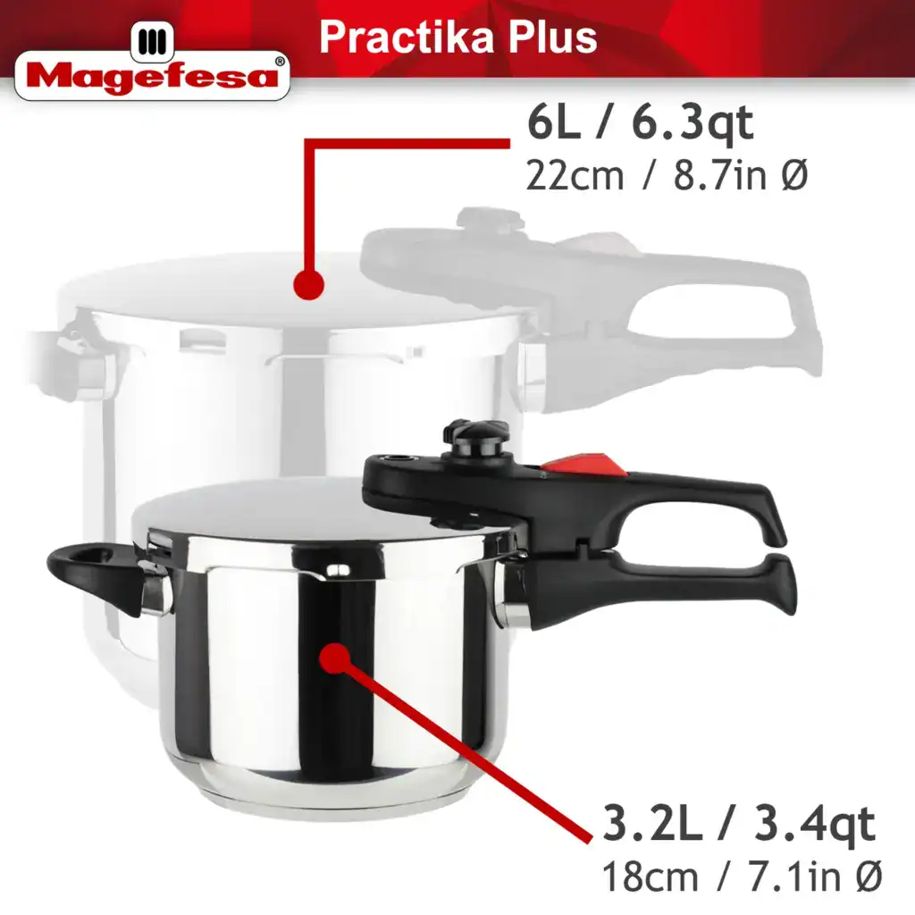 differences in sizes - Magefesa Practika Plus