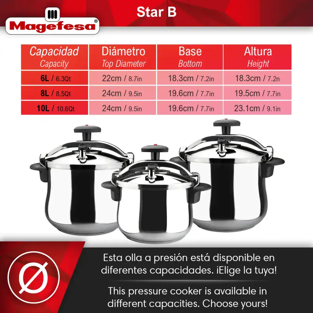 Sizes - Magefesa Star Belly