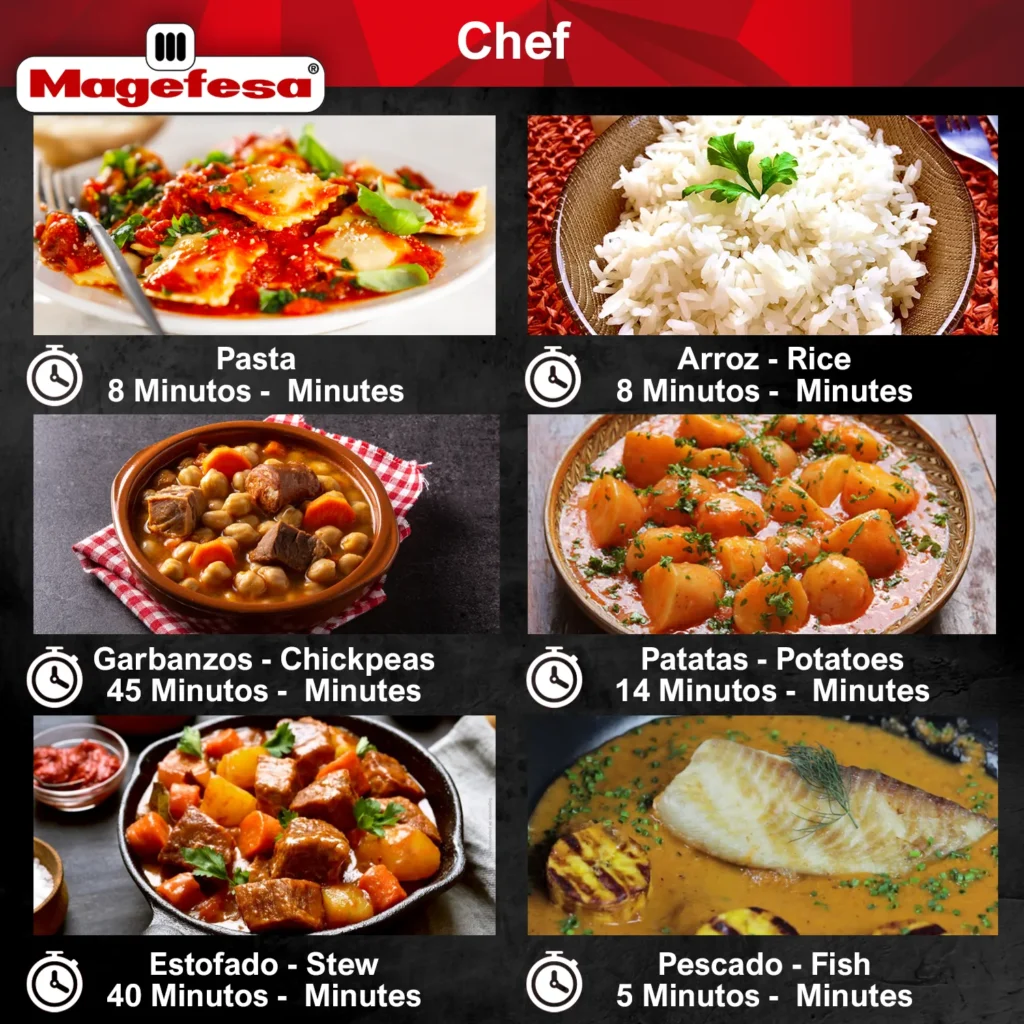 Magefesa Chef recipes for professional cooking