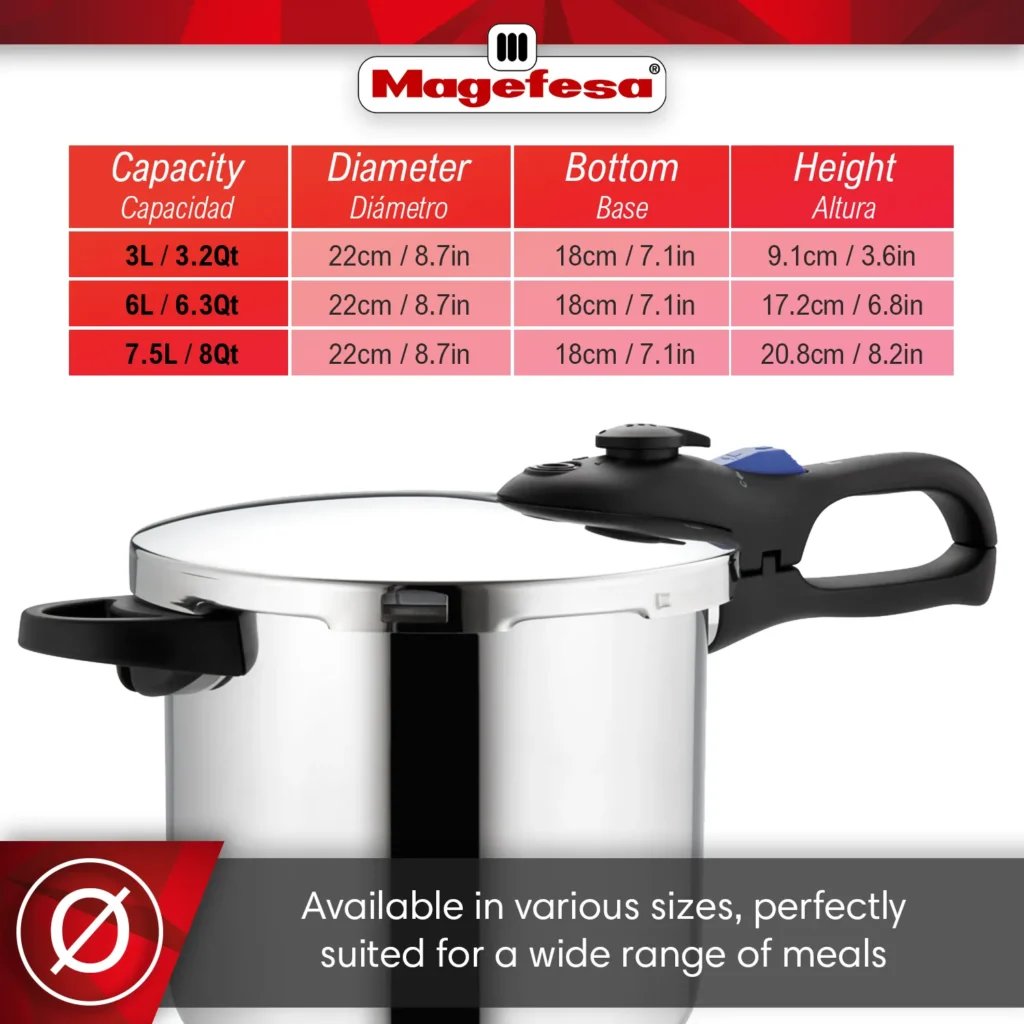 Magefesa Favorit - Sizes