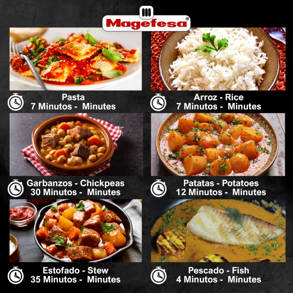 Recipes - Magefesa Favorit