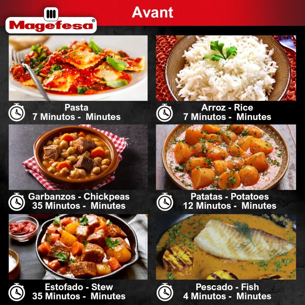 Recipes - Magefesa Avant