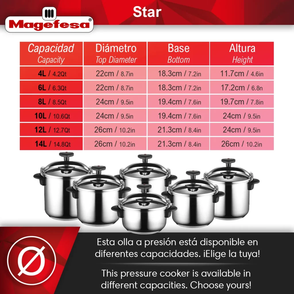 Sizes of the Magefesa Star pressure cooker