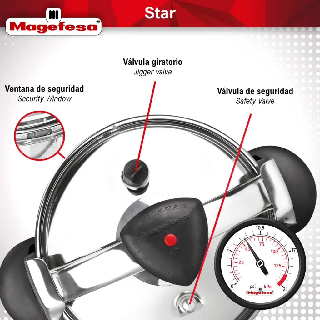 components of the pressure cooker