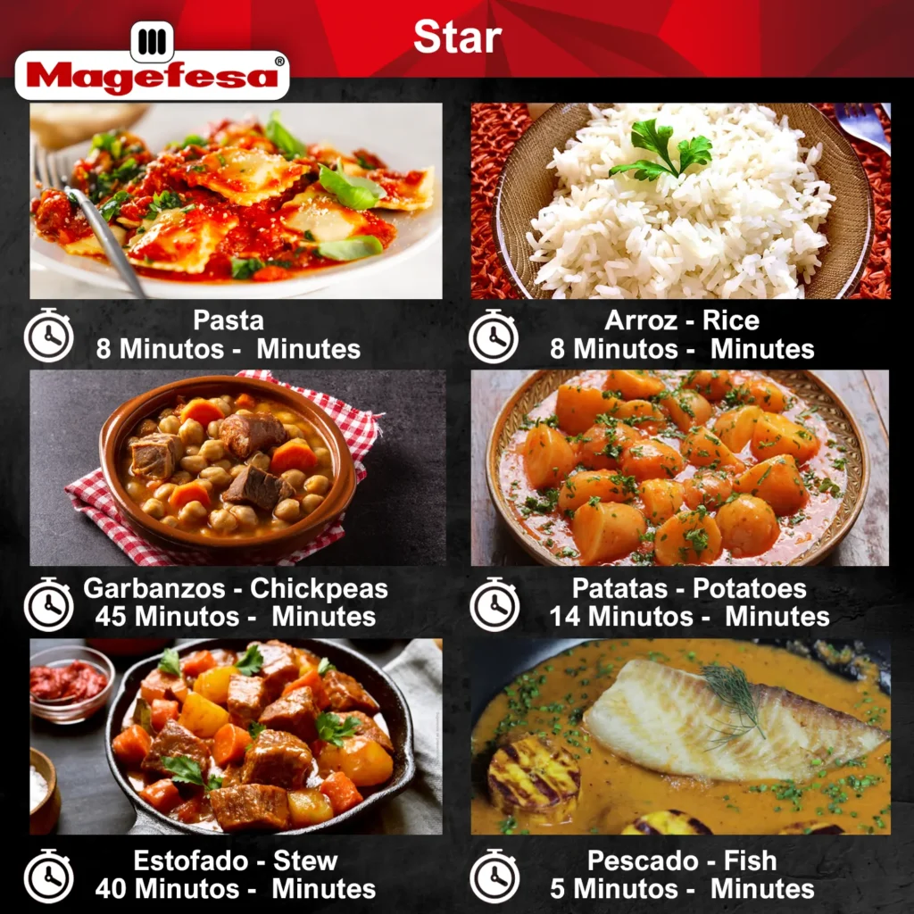 recipes for the Star pressure cooker