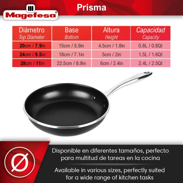 Prisma Skillet Set 18/10 Stainless Steel - Image 2