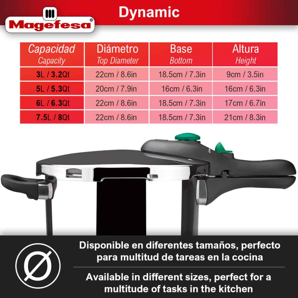 Side view of the Magefesa Dynamic pressure cooker with a size chart displayed above showing available capacities.