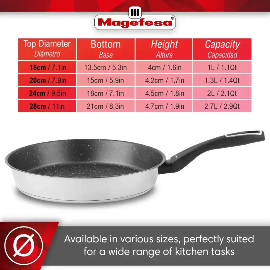 Side view of the frying pan with a size chart overlay showing different pan sizes.