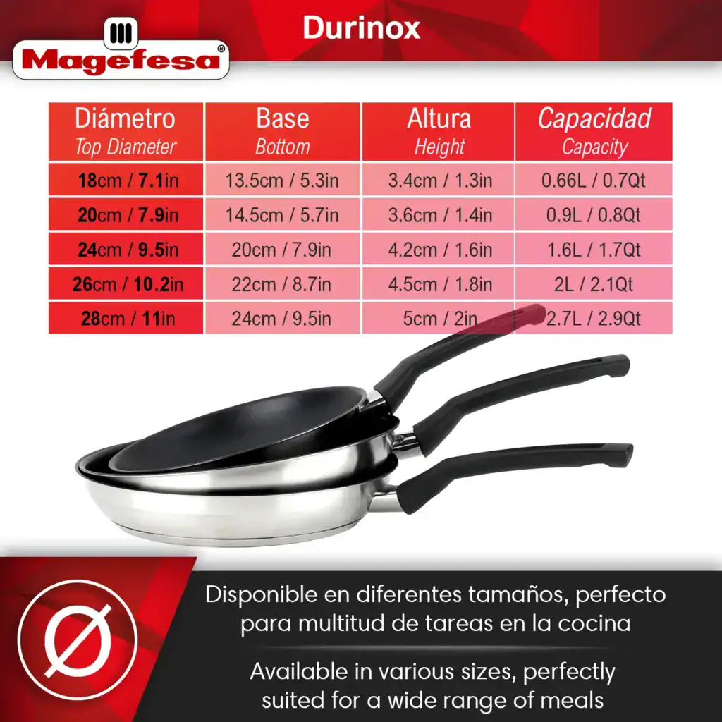 Sizes - Magefesa Durinox