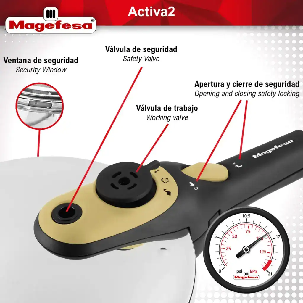5 safety systems - Activa2 Mustard Pressure Cooker
