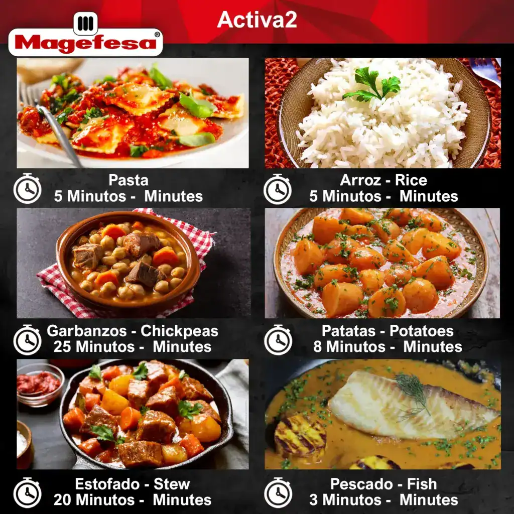 Recipes - Activa2 Mustard Pressure Cooker